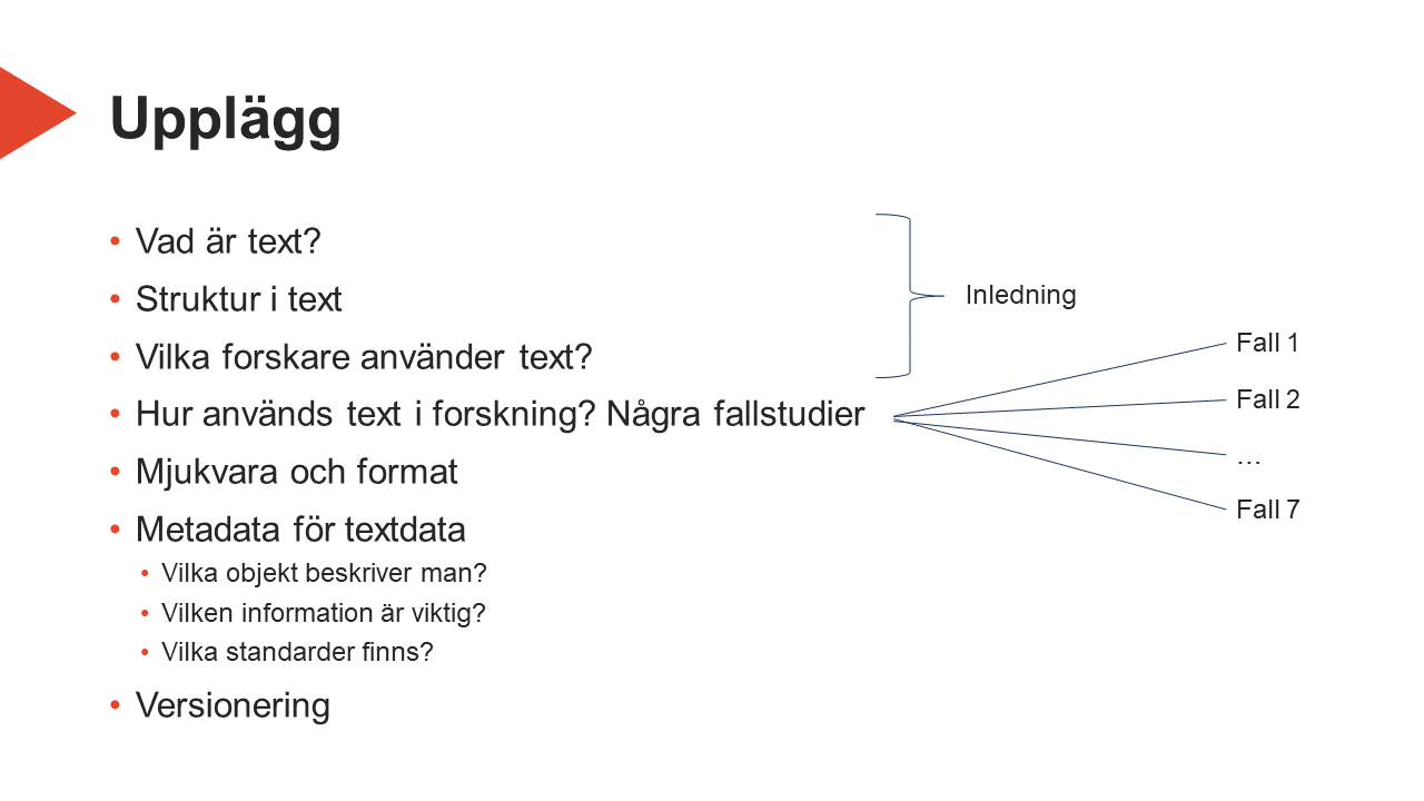Utbilningsmomentets struktur